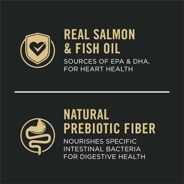 Sensitive Skin and Stomach Dog Food Dry, Adult Salmon & Rice Formula, Digestive Health - 30 lb. Bag